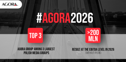 Media and brands of the future, the power of quality, audience and team. Agora Group has announced its strategic development directions for 2023-2026