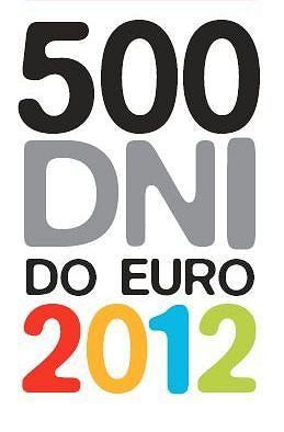 Media Agory o euro 2012 na 500 dni przed rozgrywkami