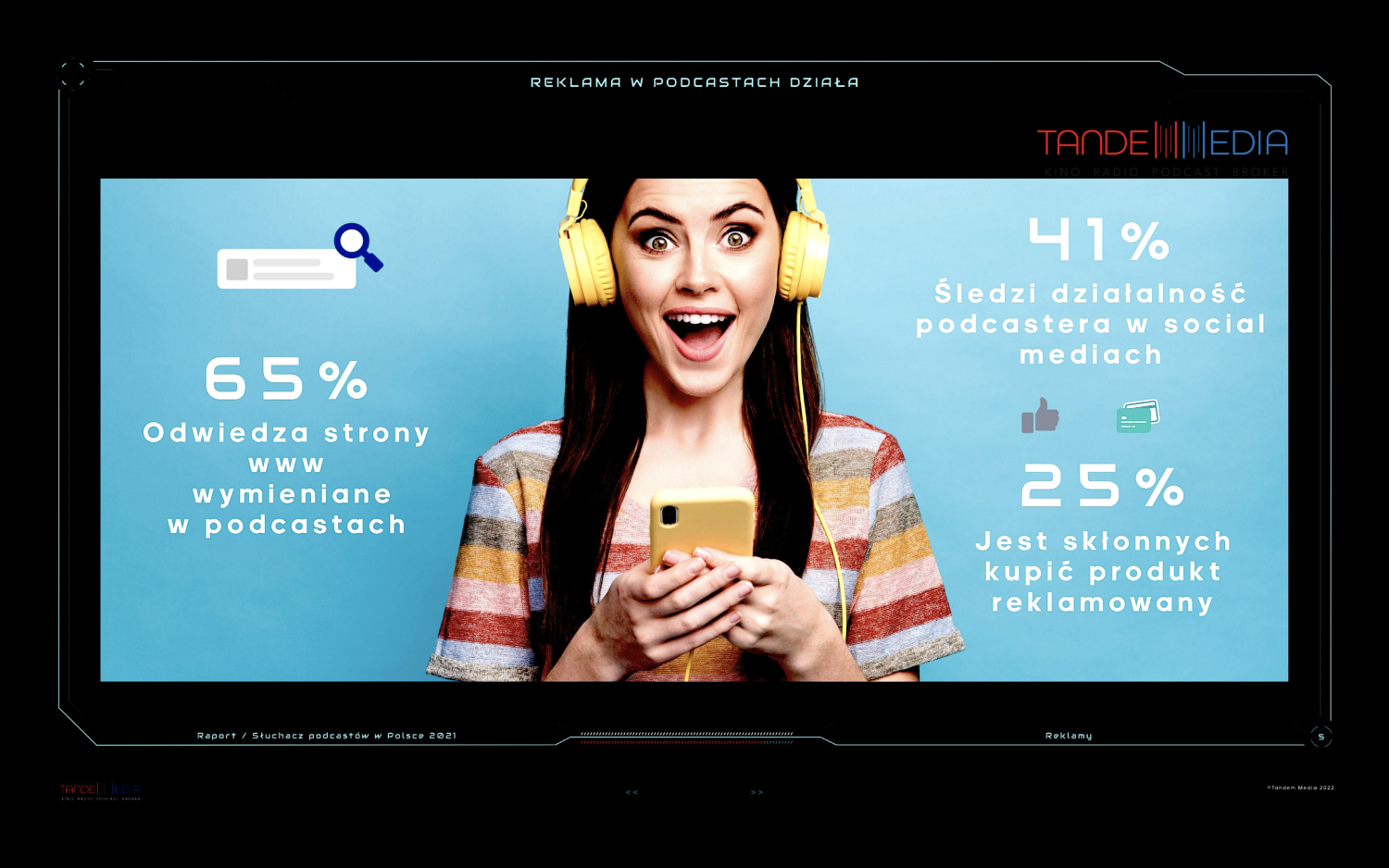 Słuchacze podcastów dają zielone światło reklamie – kolejne informacje z raportu Tandem Media „Słuchacz podcastów w Polsce 2021”