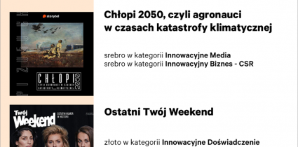 Five awards in Innovation 2020 competition for Gazeta.pl
