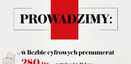 „Gazeta Wyborcza” z ponad 280 tys. prenumerat cyfrowych na koniec 2021 r.
