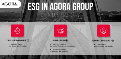 MEDIA FOR SUSTAINABLE DEVELOPMENT. AGORA GROUP ANNOUNCES ESG STRATEGY FOR 2023-2027