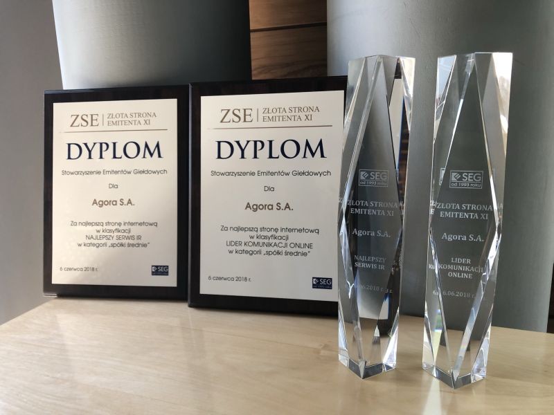 Agora with prestigious awards for communication with the capital market