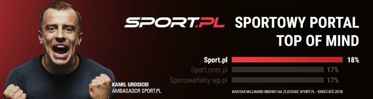 Sport.pl – sportowy portal top-of-mind