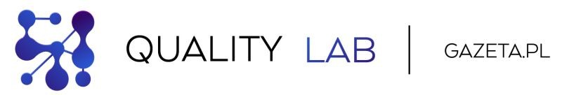 Gazeta.pl zaprasza branżę reklamową na QUALITY LAB