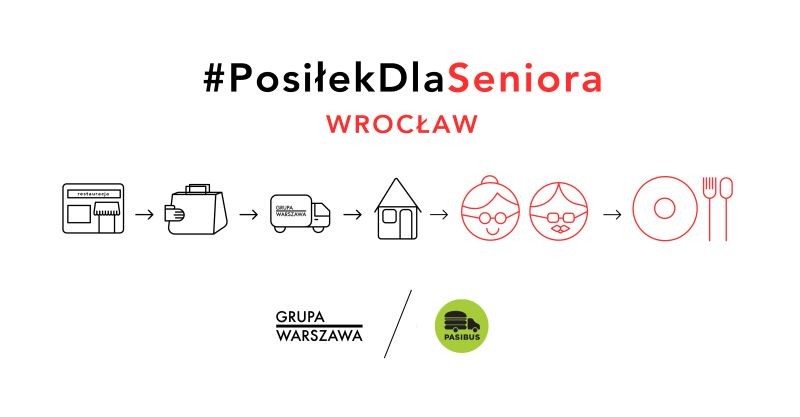 Pasibus przygotuje posiłki dla wrocławskich seniorów w akcji #PosiłekDlaSeniora Grupy Warszawa