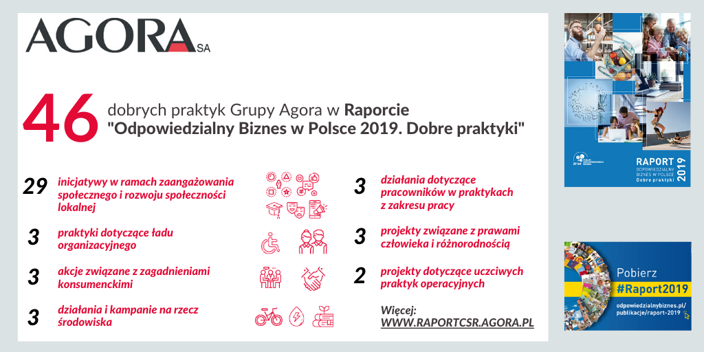 Agora again with a record high number of good practices in the 