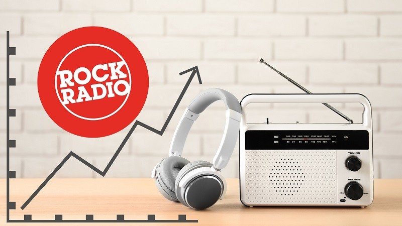 Rock Radio z kolejnym rekordem słuchalności