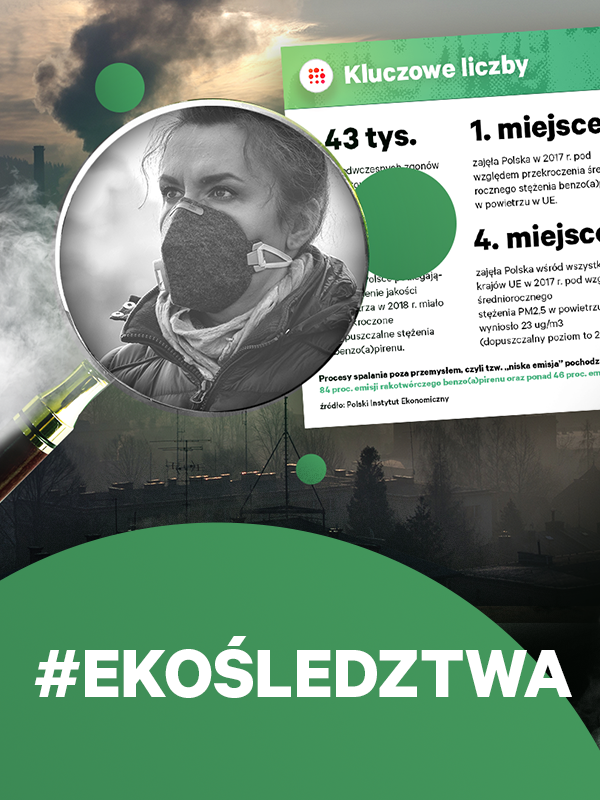 Gazeta.pl rozpoczyna cykl redakcyjny #ekośledztwa