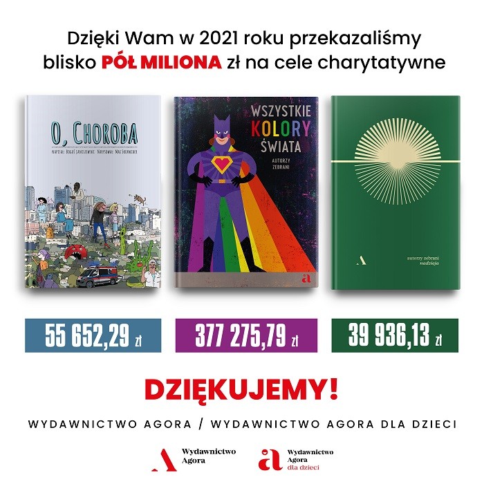Wydawnictwo Agora w 2021 r. przekazało blisko pół miliona złotych na cele charytatywne dzięki książkom-cegiełkom