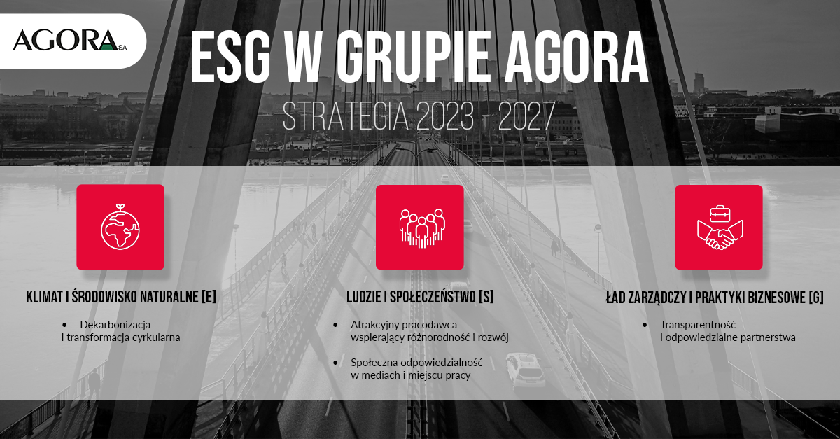 MEDIA NA RZECZ ZRÓWNOWAŻONEGO ROZWOJU. GRUPA AGORA OGŁOSIŁA STRATEGIĘ ESG NA LATA 2023-2027