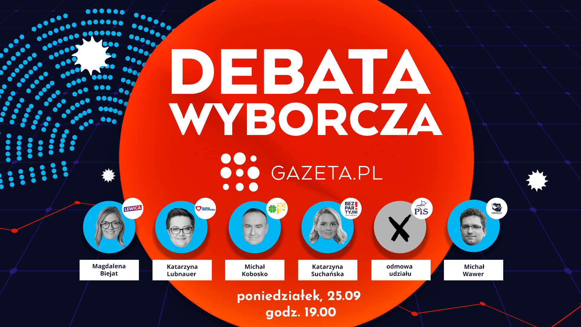 Gazeta.pl organizuje debatę wyborczą
