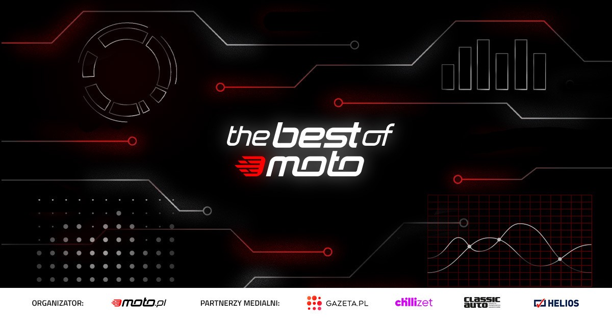 Znamy wyniki szóstej edycji plebiscytu „The Best of Moto”