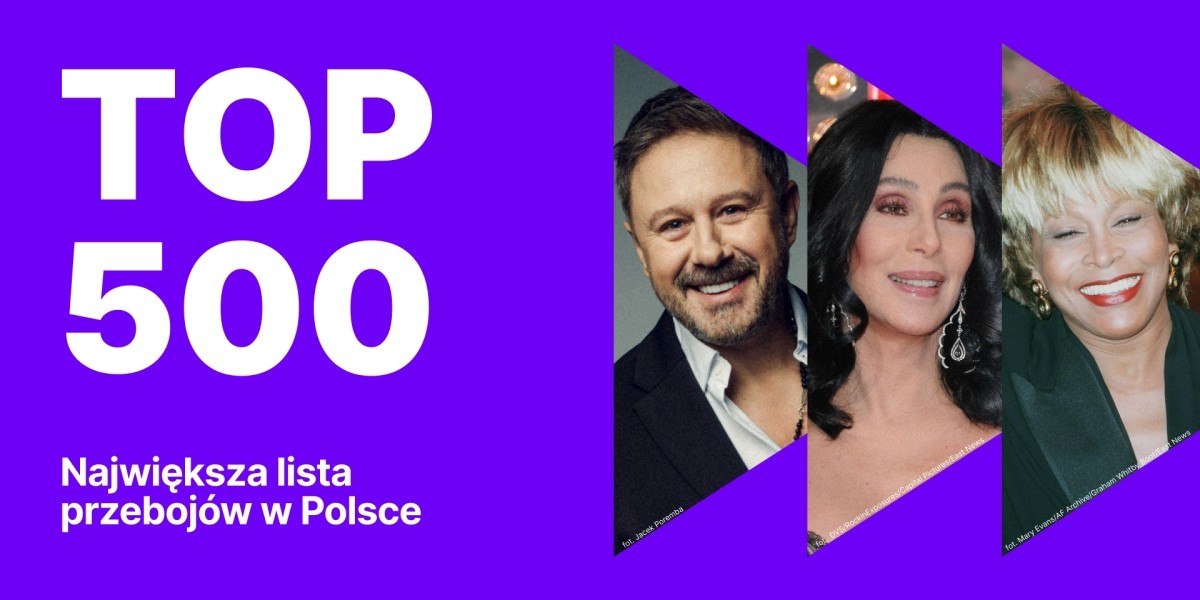 TOP500 w Radiu Złote Przeboje
