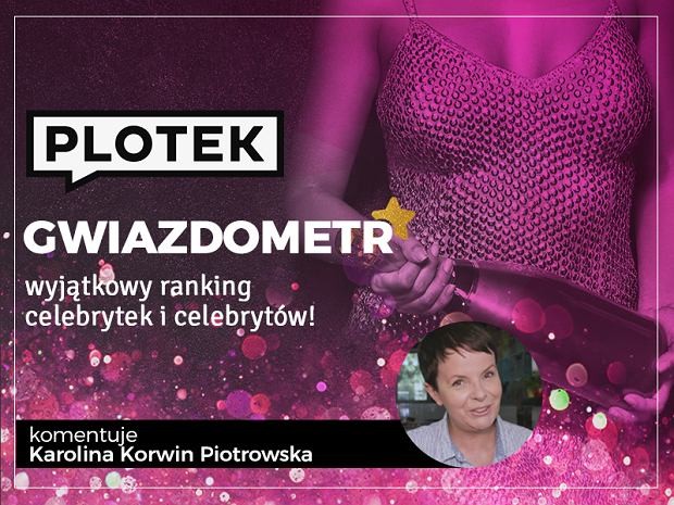 Plotek.pl prezentuje 